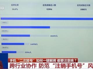 工信部推广“二次号码焕新” 手机号码注销后可一键解绑互联网账号