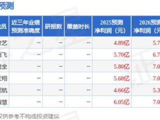 西南证券：上调多利科技目标价至33.28元，给予买入评级