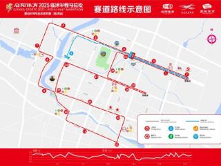 一键收藏启阳体育2025沭马最全参赛攻略！