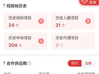 销售人均 99 万、研发 17 万；营收 7.6 亿、亏损 5.8 亿