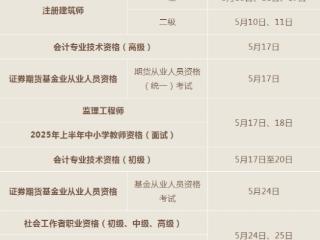 @要考证的小伙伴 5月这些考试别错过→
