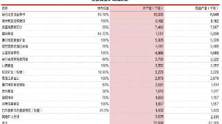 “矿茅”国际化才刚开始？紫金矿业拟分拆境外黄金矿山资产于港交所上市