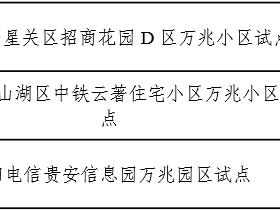 注入新动能！贵州3个万兆光网试点成功入围工信部名单