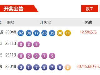 5月3日体彩中奖号码