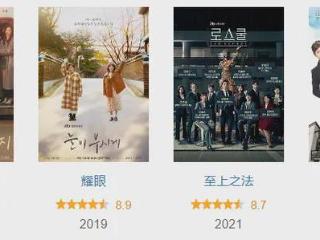 《苦尽柑来》之后，又一部韩剧爆了