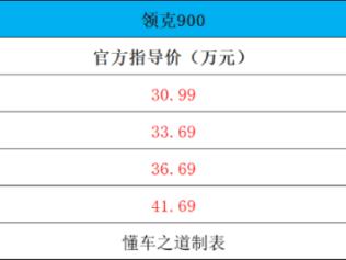 国产9系出新，领克900售30.99万起