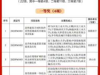 十年磨一剑！从“手工作坊”到“智能工厂”