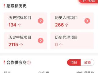 收入暴降 43 亿：裁减 4461 人