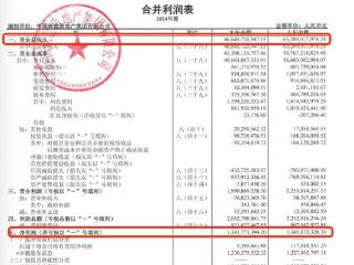 中铁建地产2024年营收减少26.3%，现金短债比0.4