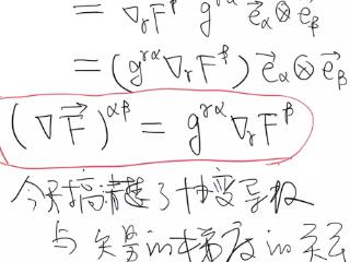 怎么描述张量的变化？《张朝阳的物理课》解密张量的梯度