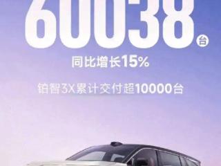 每天车闻：广汽丰田4月销量60038台