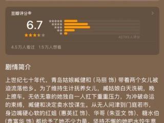 五一档电影，你想点赞/吐槽哪一部？