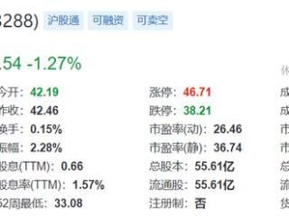 千亿巨头海天味业赴港IPO获证监会备案，一季度营收净利双增