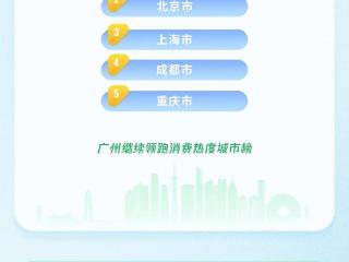 五一微信数据报告：香港的士使用微信支付消费增长643%