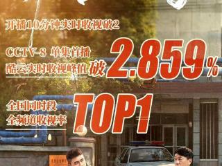 央视剧《刑警的日子》首播，口碑严重翻车，57岁老戏骨成最大炮火