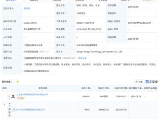 永兴材料、新化股份成立科技开发公司
