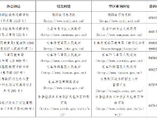 2025年长春市城区义务教育招生入学政策发布！