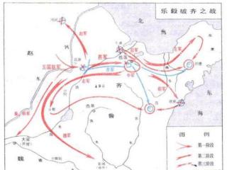 五国合力压齐威，乐毅伐齐显功劳，燕惠王无量失齐土