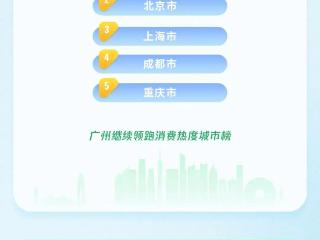“五一”哪里最火？微信数据来了