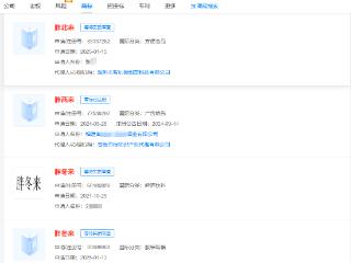 胖南来、胖西来、胖北来商标遭抢注