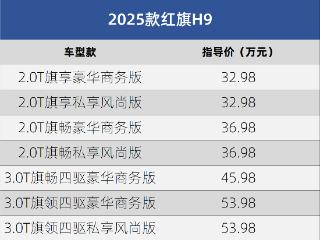 全系采用8AT变速箱 2025款红旗H9上市售32.98万起