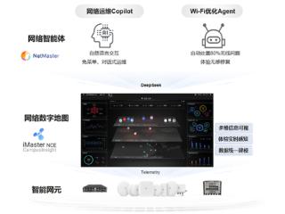 华为、清华大学合作！打造首个园区网络智能体：17万终端流畅接入