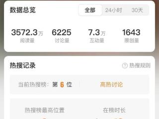 张艺兴正式成为茅台文旅代言人