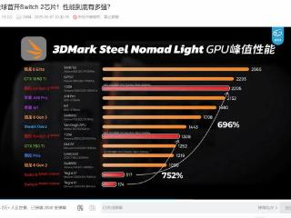 极客湾全球首开NS2芯片！玩家笑称老任法务部在路上