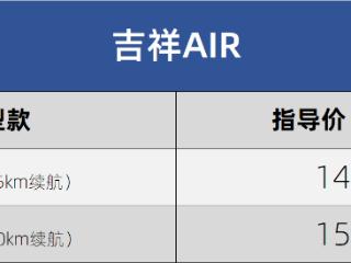 指导价14.78万元起 吉祥AIR正式上市