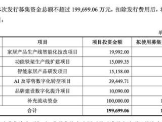 “美的系”入主后首个大动作 顾家家居拟定增20亿加码智能化｜速读公告