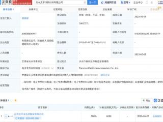 石英股份在天水成立新材料公司