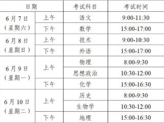 划重点！浙江2025年高考招生工作通知发布