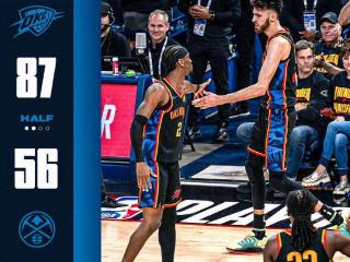 半场狂砍87分！雷霆在对掘金G2上半场，创下NBA季后赛历史纪录