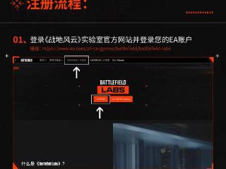 《战地》新作中国玩家注册通道开启！仅需三步即完成