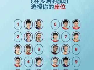 多哈世乒赛倒计时！国乒今日返京！官方最新海报引热议，孙颖莎和王楚钦为何被分开了？