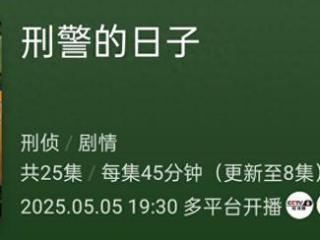 戏里有多土，戏外就有多潮，《刑警的日子》59岁女配才是最大惊喜