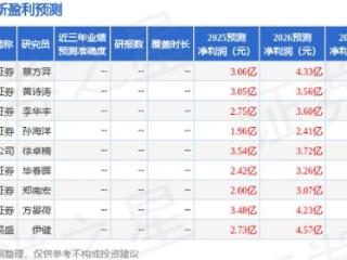 箭牌家居：4月30日召开业绩说明会，投资者参与