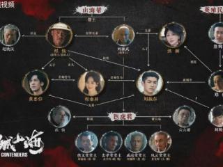 《狮城山海》：刘振东到底是谁的儿子？洪颜为何一心要振东去巴黎