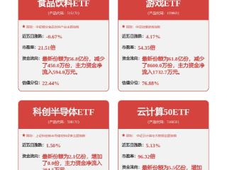 石头科技获得实用新型专利授权：“坡道板、基站和清洁系统”