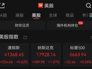 【美股】美英达成贸易协议，美股集体收涨