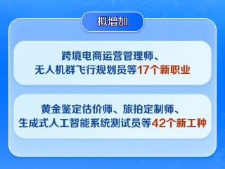 新华社权威快报｜公示！17个新职业、42个新工种亮相