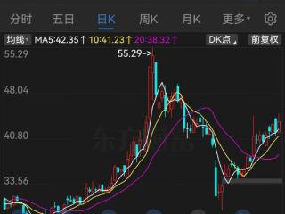 突发公告：他俩正式离婚