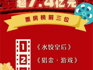《猎金·游戏》破1.5亿，上映前不被看好，刘德华能撑起任何档期