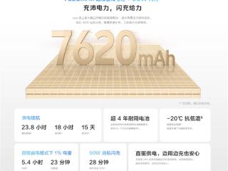 国补1614元起 vivo Y300 GT开售：vivo史上最大7620mAh电池
