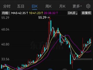 突发！A股又曝“天价离婚”