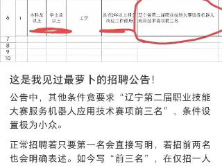 ﻿辽宁一学院招聘被质疑为专人而设 学院回应：不实信息，并非“萝卜岗”