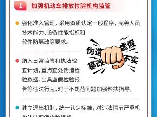 一图读懂 | 《关于进一步优化机动车环境监管的意见》