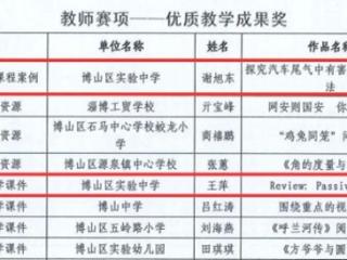 淄博市博山区实验中学教师在全国中小学信息技术创新与实践大赛中获佳绩