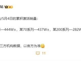 国产旗舰手机激活量排名：小米15系列冠军不保！华为Mate 70系列即将反超
