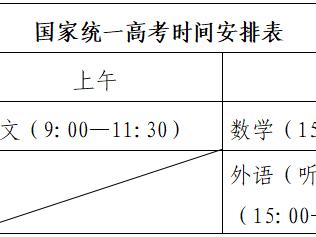 今年夏季高考6月7日开考，录取批次设置及志愿设置政策公布